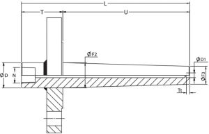 Esquema thermowell con brida