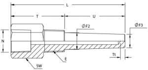 Esquema thermowell roscado